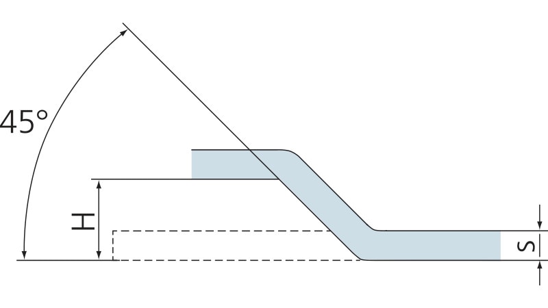 Matrice per scalinatura rotolante completa Produktbild cad_picture_isometric L