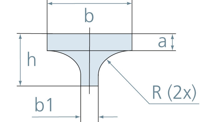 Inserto de matriz MultiTool de 5 estaciones (forma 28) Produktbild cad_picture_isometric L