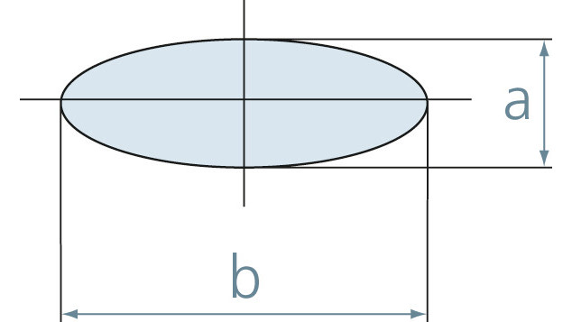 Matrize (Form 36) Produktbild cad_picture_isometric L